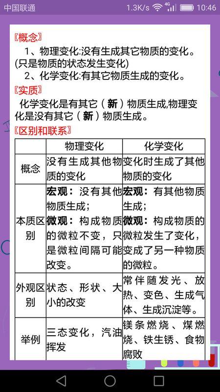 初中化学课堂_图片3