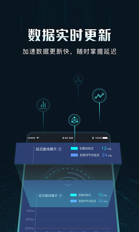 golink加速器安卓版_图片2