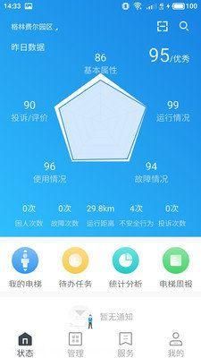 维小保_图片5