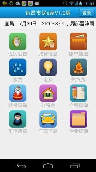 市民e家_图片1