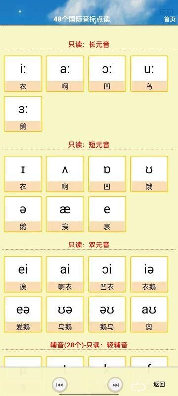 四年级英语上册_图片4