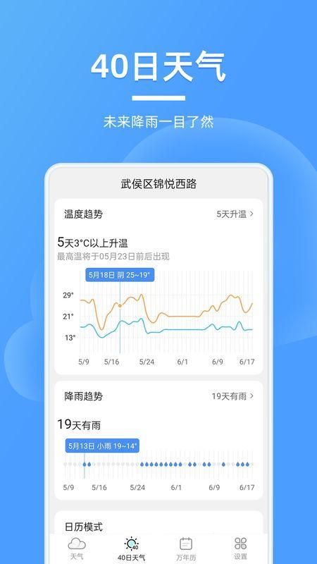 全能天气预报_图片4