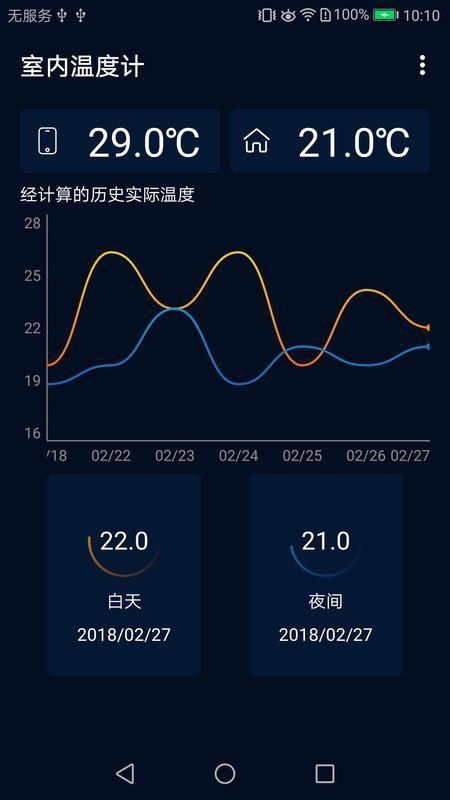 室内温度计软件_图片3