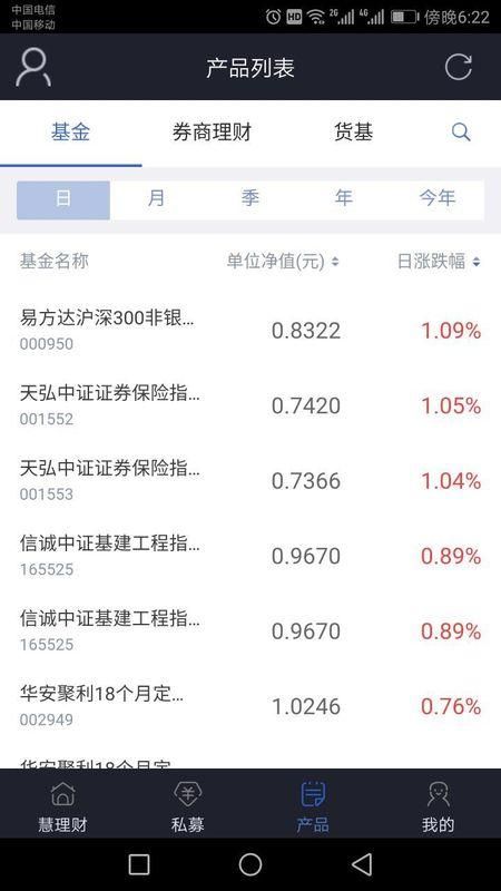 大智慧基金_图片3