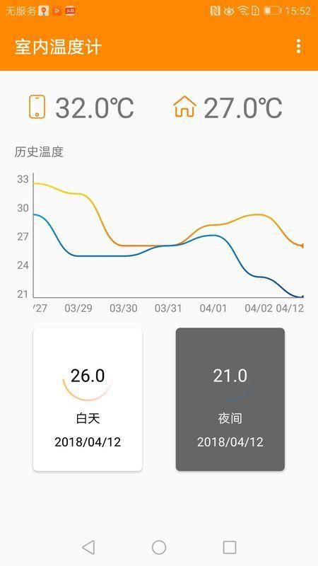 室内温度计软件_图片1
