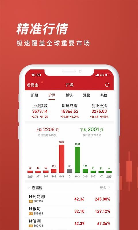 五矿证券掌上盈_图片3