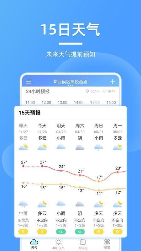 全能天气预报_图片2