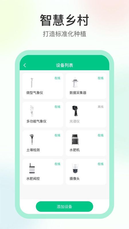 数字乡村_图片4