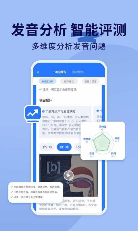 普通话练习_图片3