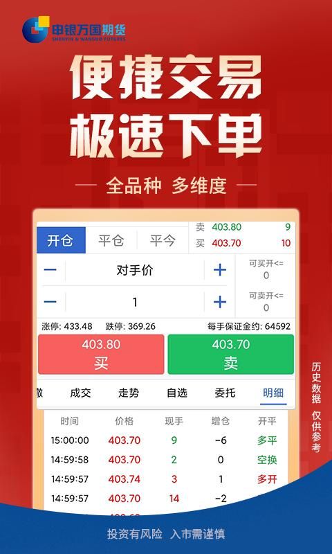 申万期货开户_图片2