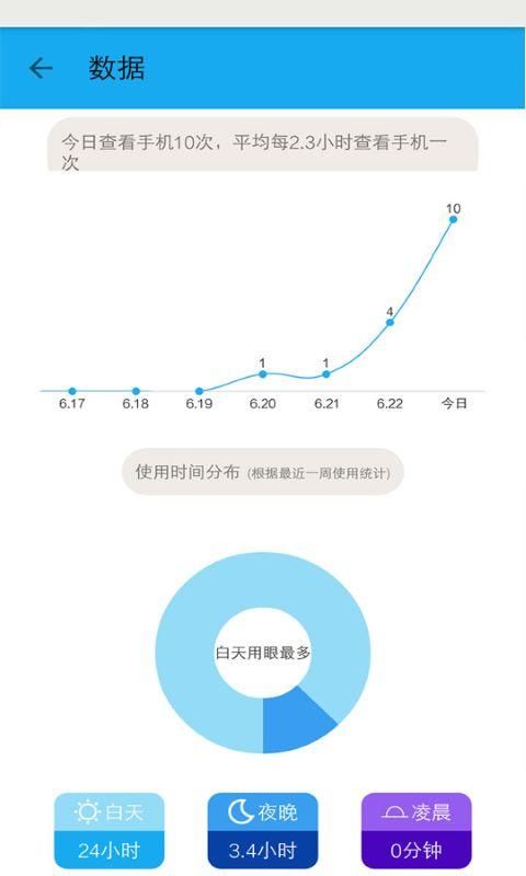 护眼宝_图片2