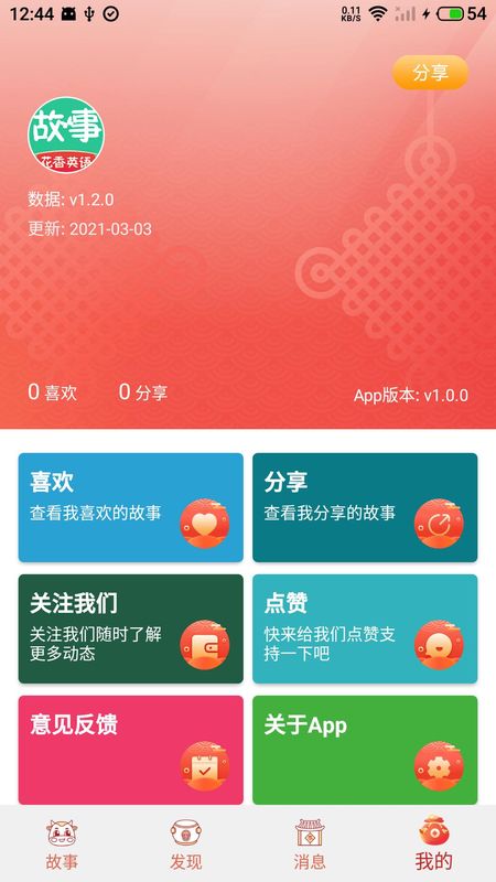 英语故事_图片4