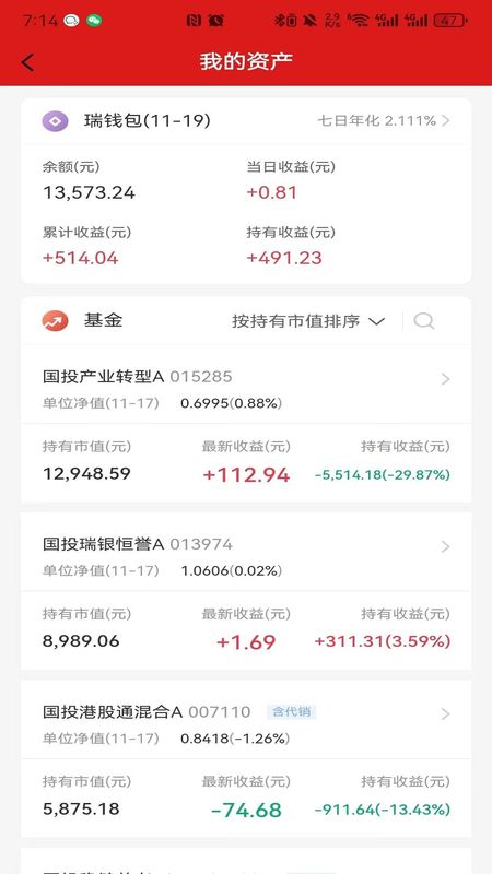 国投瑞银_图片3
