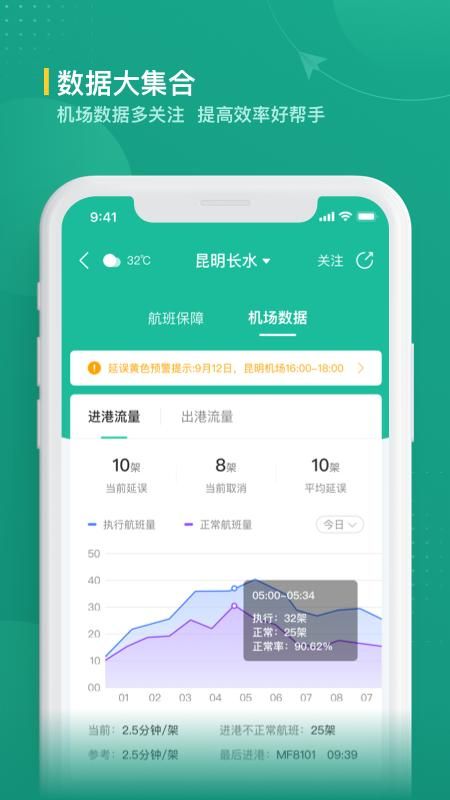 航旅纵横业内版_图片1