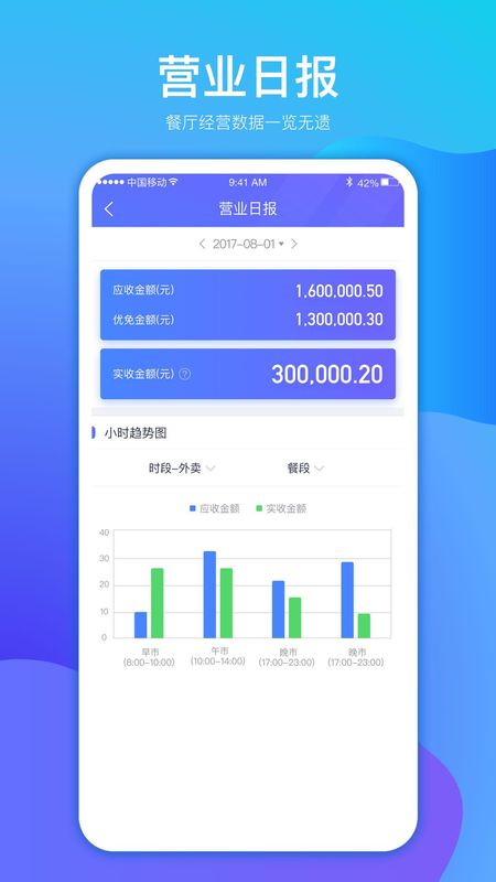 店小算_图片3