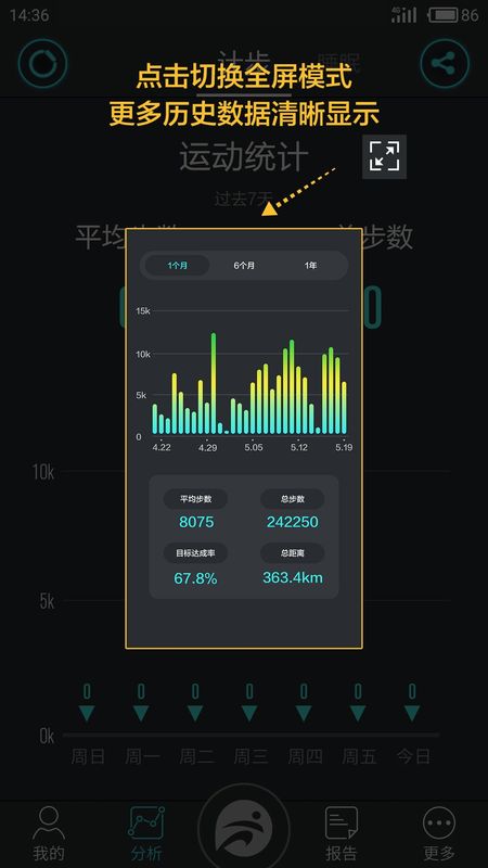 分动_图片1