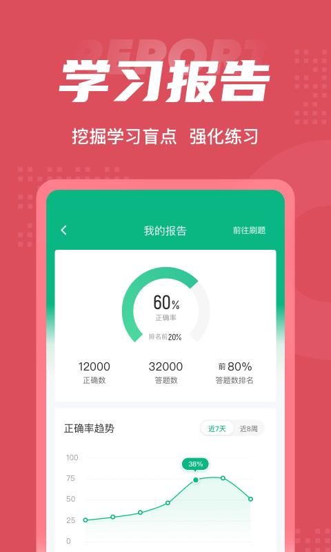 中医助理医师聚题库_图片4