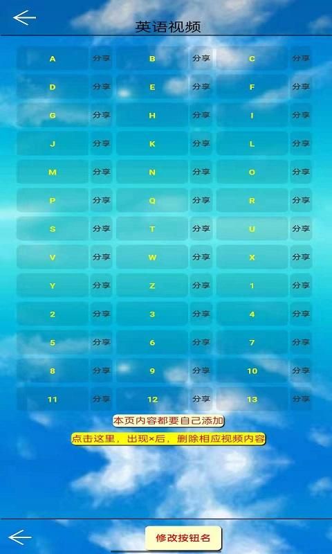 小学英语五年级下册_图片2