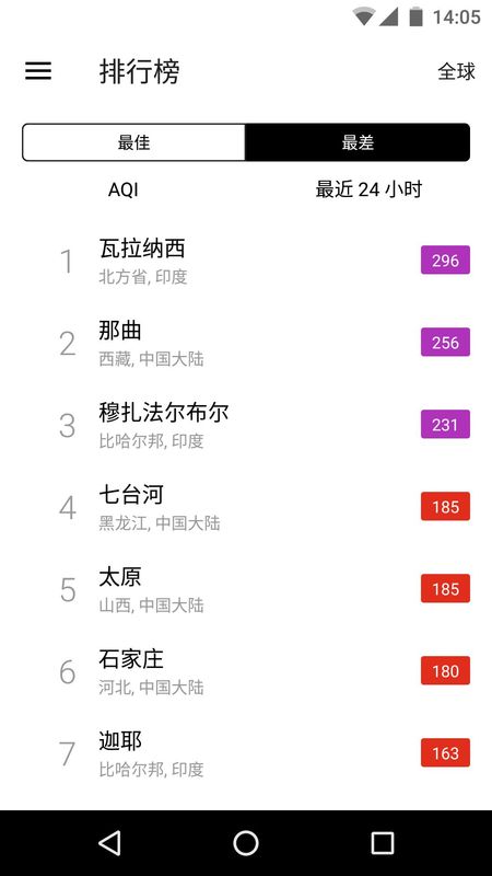 在意空气_图片4