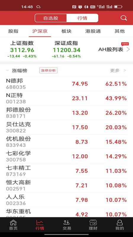 国新证券_图片1
