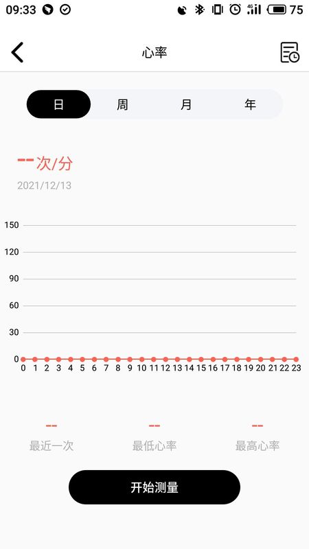 TFit_图片3