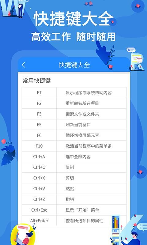 word文档编辑_图片3