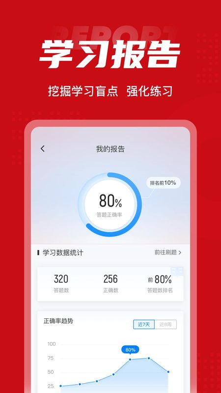 一级建造师考试聚题库_图片4