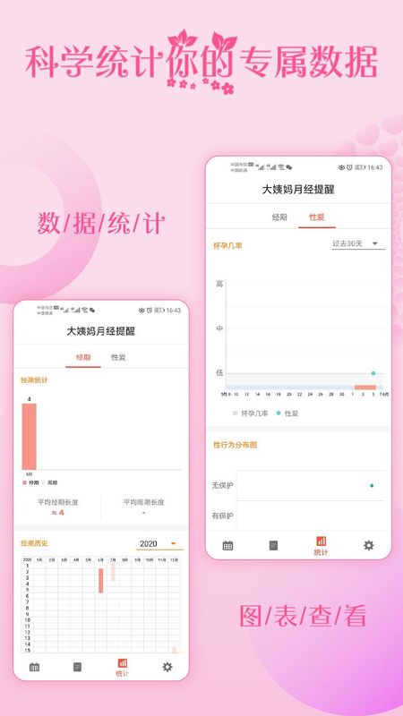 大姨妈月经提醒_图片3