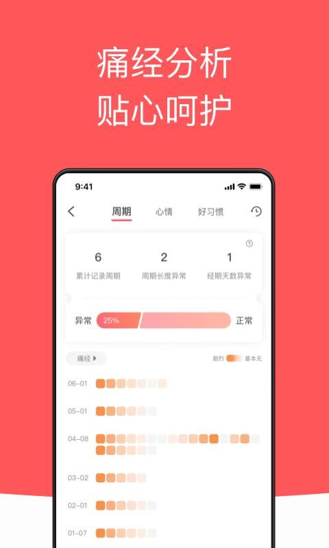 西柚大姨妈_图片3