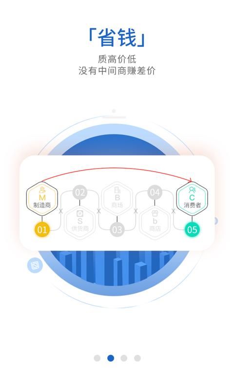 织网物联_图片2