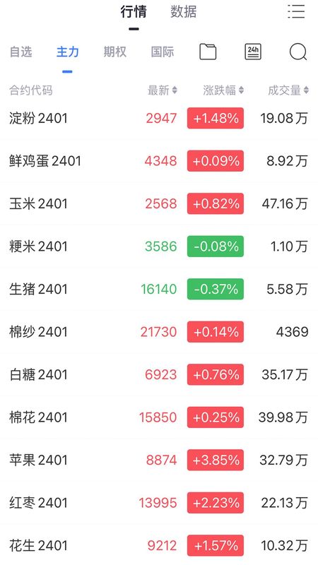 集金期货通_图片1