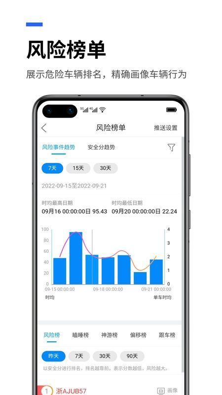 易流云平台最新版_图片3