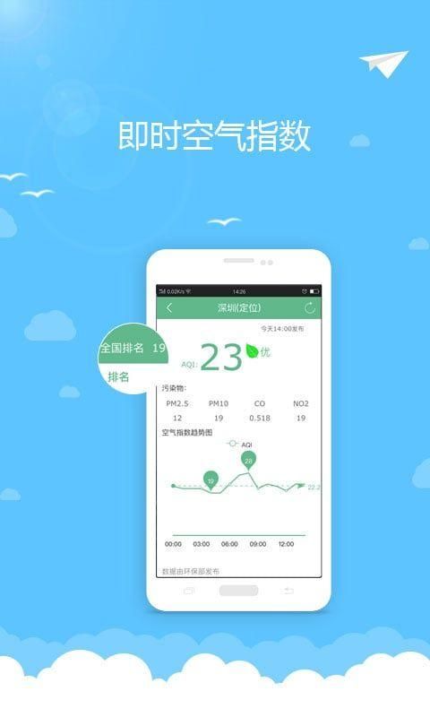小米天气预报精准版app