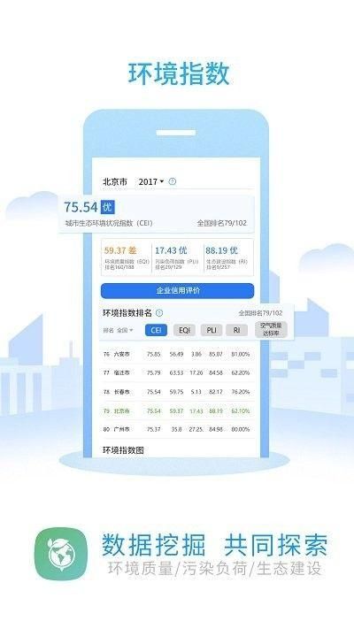 环境地图高清版最新下载手机_图片1