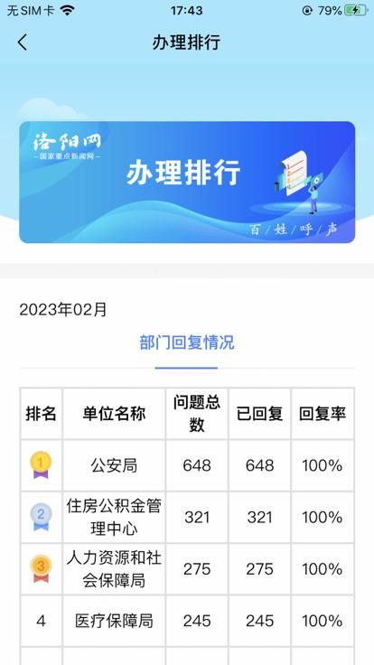 百姓呼声下载app_图片2