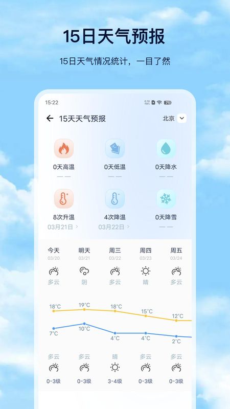 天气预报pro安卓下载