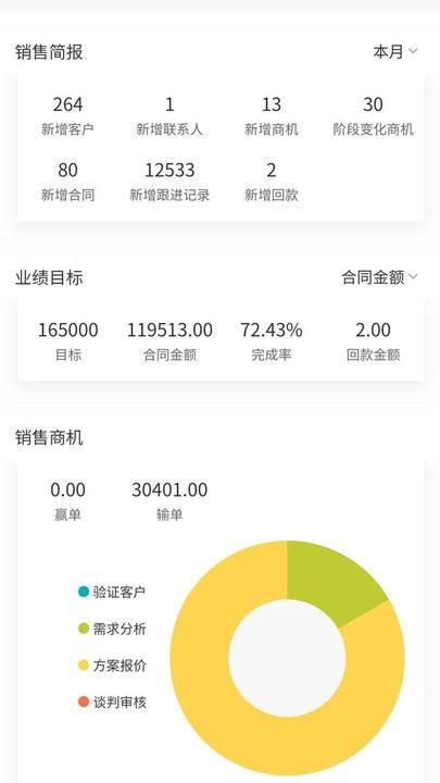 创销宝_图片3