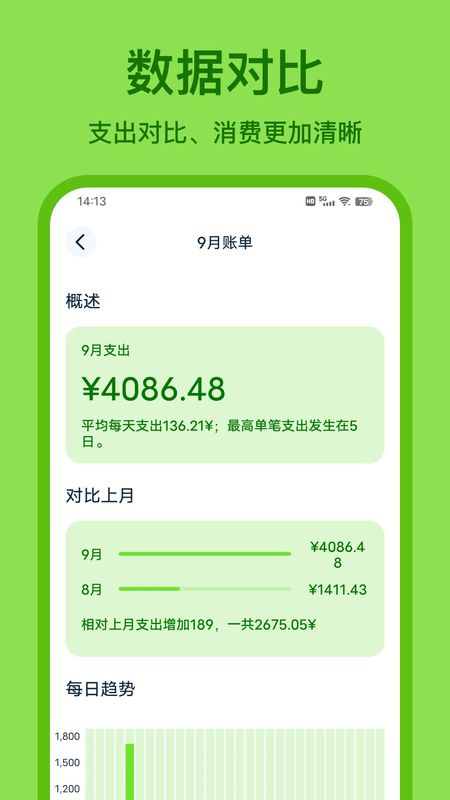 青柠记账_图片3