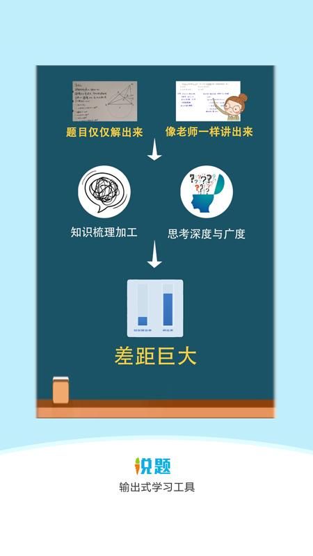 说题_图片1