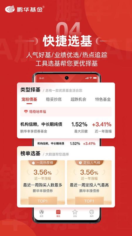 鹏华A加钱包_图片4