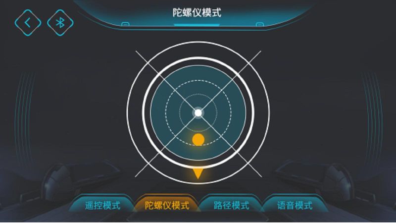 启蒙模动力_图片1