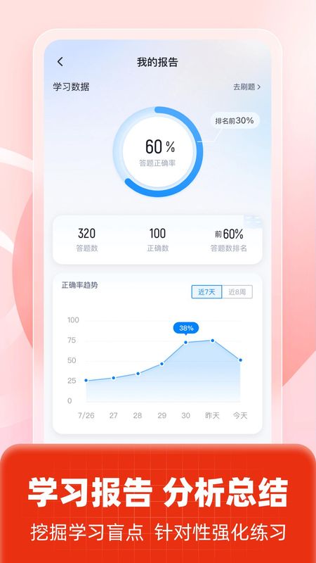 二级建造师考试聚题库_图片4