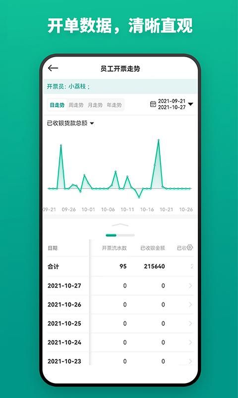 森果开票助手_图片4