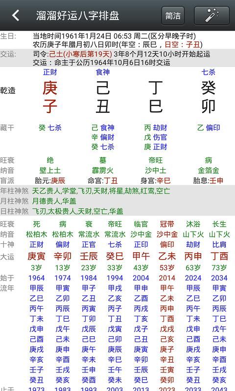 溜溜好运八字排盘_图片1