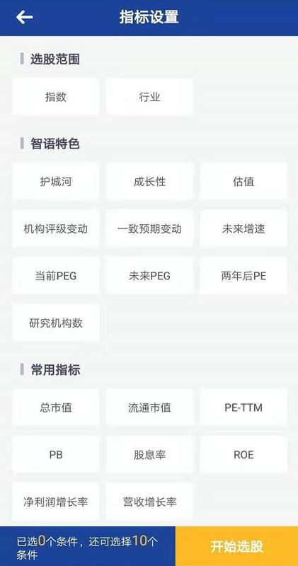 智语良投_图片3