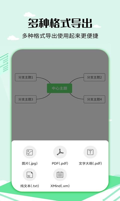 思维导图工具_图片4