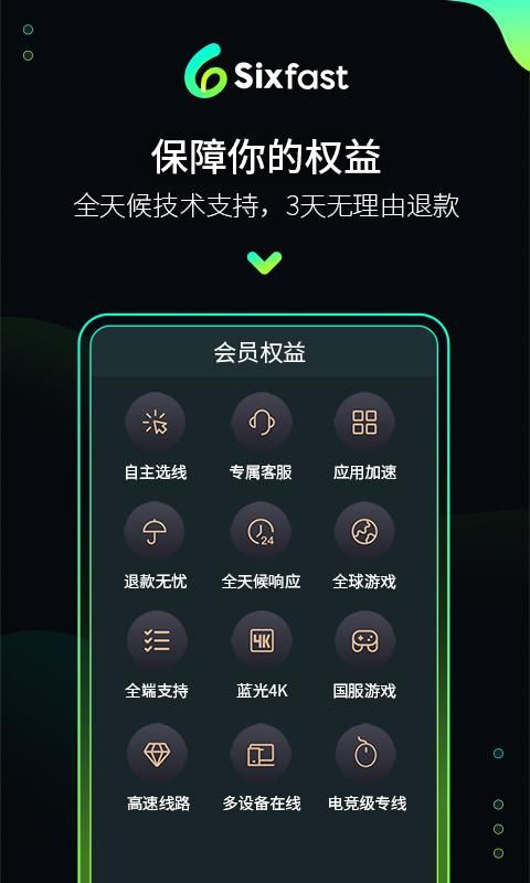 Sixfast_图片4