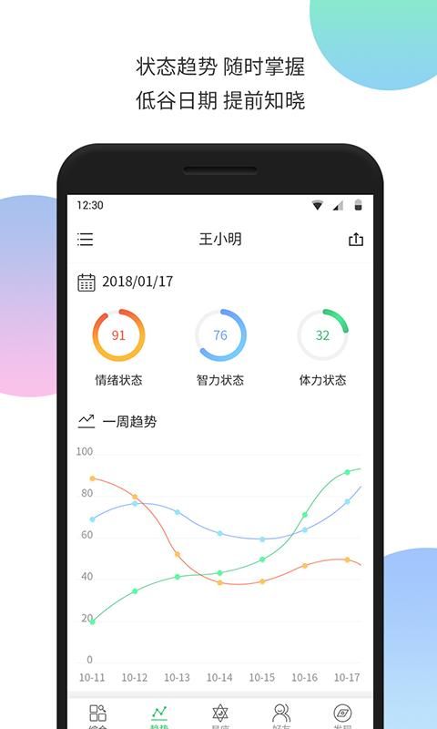 生物钟_图片1
