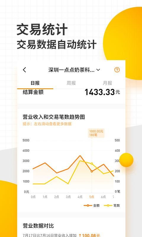 好生意_图片2