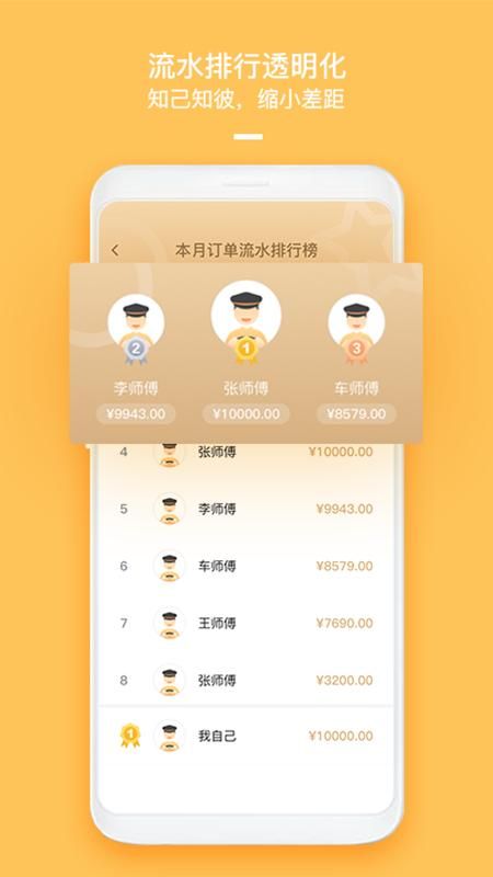 哈喽车主_图片2